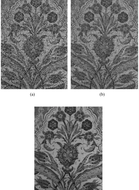 Şekil 5.10 (a) Kütahya Seramik Müzesi’nden alınmış seramik eser görüntüsünün gürültülü   hali (b) Gürültülü Kütahya seramik görüntüsüne mean (ortalama) filtre uygulandıktan sonra  elde edilen görüntü (c) Gürültülü Kütahya seramik görüntüsüne 5x5’lik hibrit