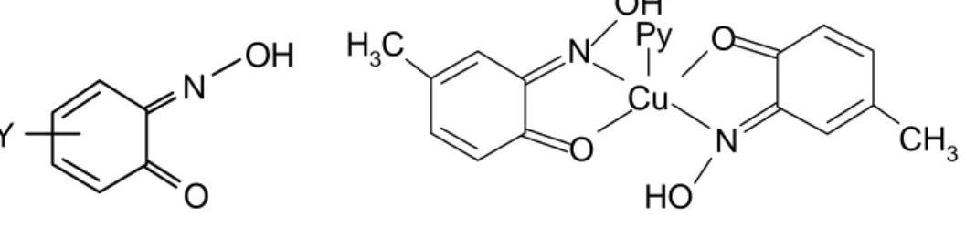 Şekil 1.11. Nitrozofenoller (Guinonmonooksimler) (Y=H, CH 3 ……) 