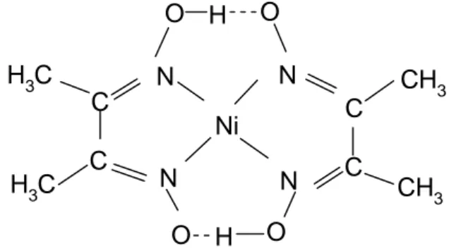 Şekil 1.17. anti-dioksimlerin Ni(II) kompleksleri 