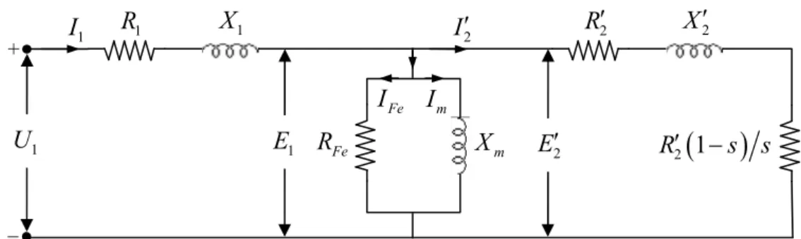 Şekil 6.3 Asenkron motorun bir faz eşdeğer devresi 