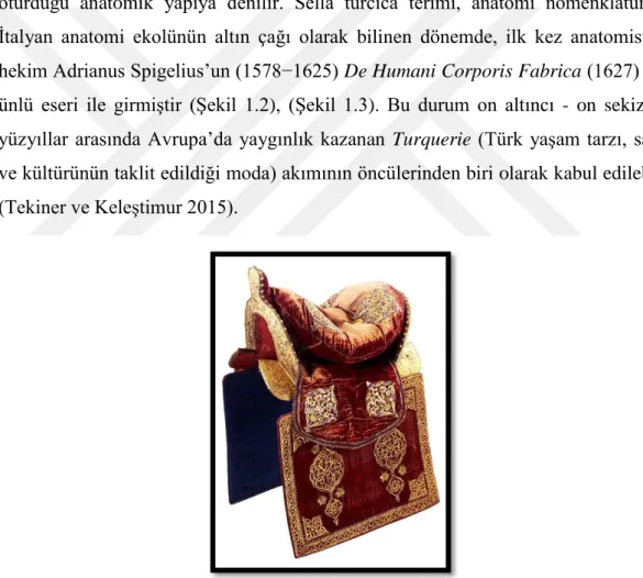 Şekil 1.1. 17. yüzyıla ait minderli Türk eyeri (Tekiner ve KeleĢtimur 2015). 