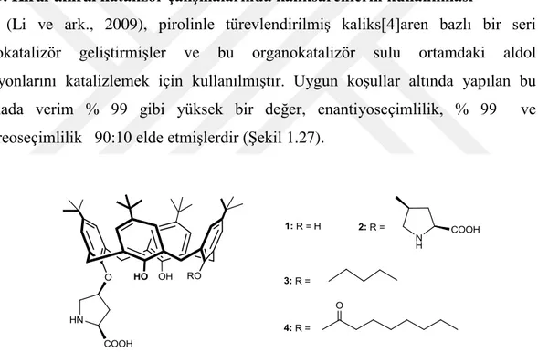 Şekil 1.27. Aldol reaksiyonunda kullanılan pirolin türevi kaliks[4]arenbazlı organokatalizörler  ve elde edilen bileşikler 