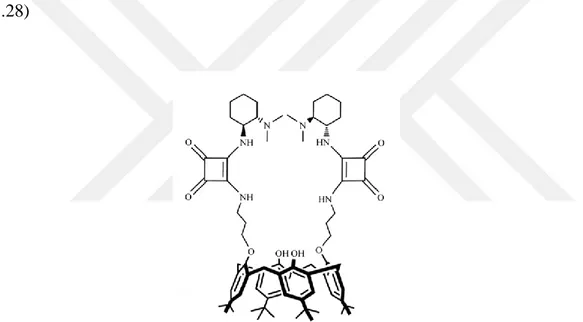 Şekil 1.28. Squaramit türevli kaliks[4]arenin  organokatalizör olarak kullanılması   