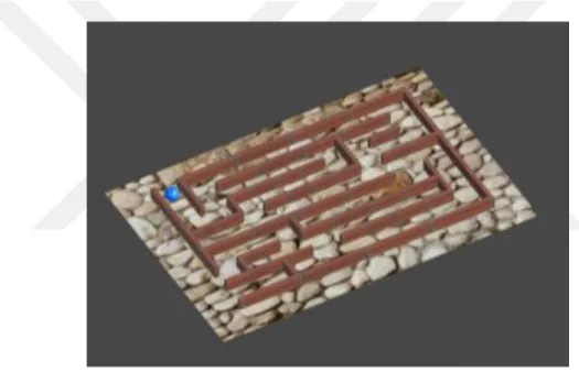 Şekil 3.10. Labirentin Unity3D üzerinde uygulanmış şekli 