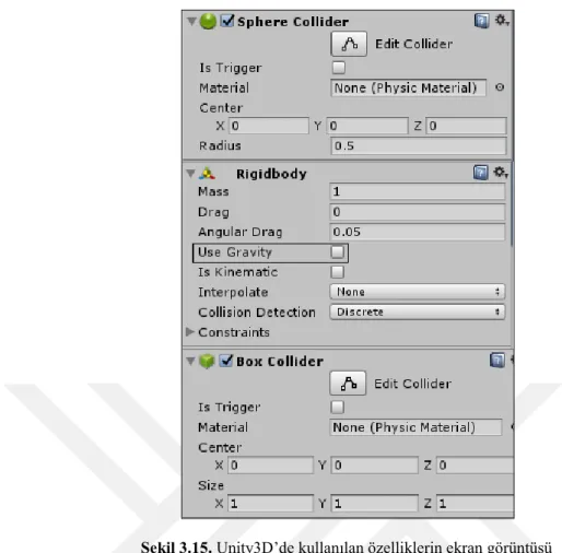 Şekil 3.15. Unity3D’de kullanılan özelliklerin ekran görüntüsü 