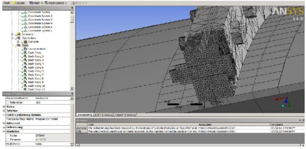 Şekil 2.3. Flanş kesit bölgesinde ince ağ örülmesi ( Fine meshing at the flange connection area ) 