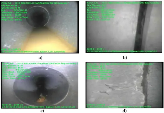 Figure 3.3. images (a) Impurity defect, (b) Additional aperture defect, (c) Residues defect and (d)  Capillary fraction defect, given by the robot from inside 