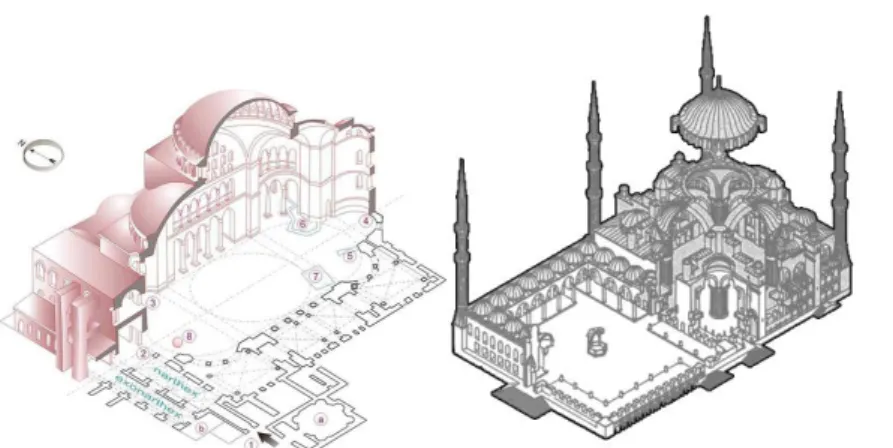Figure  4.  Hagia  Sophia  and  Sultan  Ahmet  Mosques  isometric  section  (Mainstone,.1988;.Columbia  University) 
