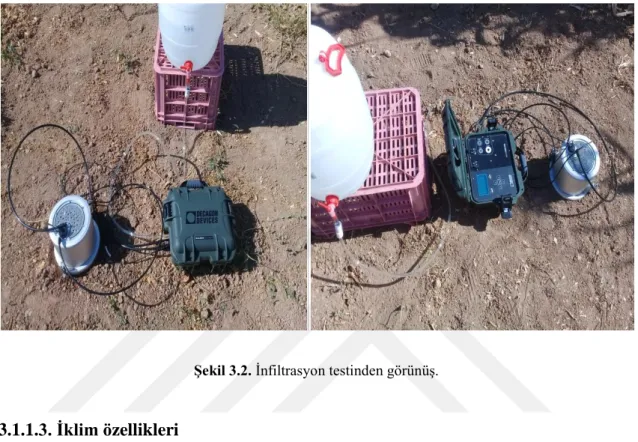 Şekil 3.2. İnfiltrasyon testinden görünüş. 
