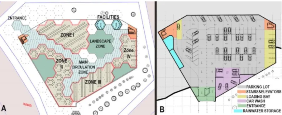 Figure 4. Section of bazaar area. 