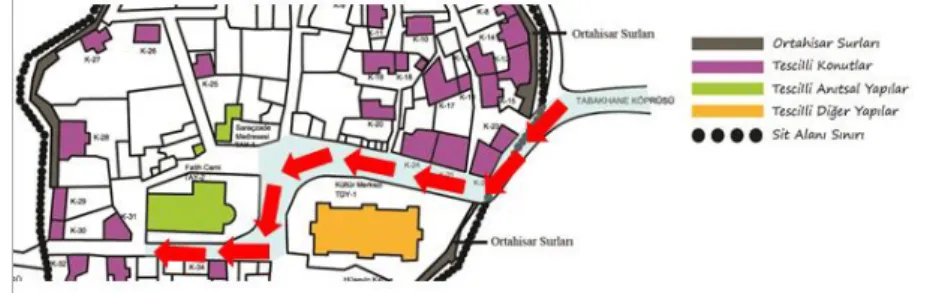 Figure  1.  The  Route  of  the  Study  Area 