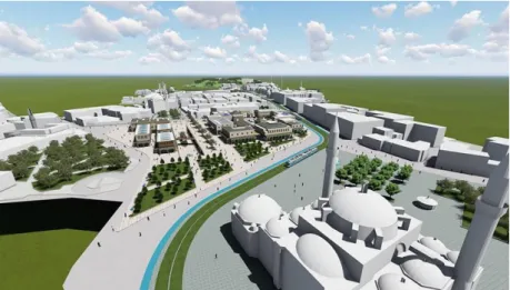 Figure 1. Mevlana Türbeönü  Square/General View. 