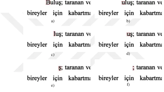 Şekil 4.11. Harflerin ayrılması işlemi 23 