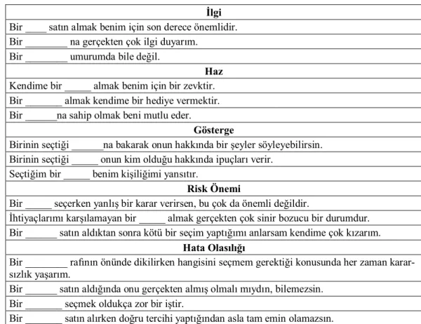 Tablo 3: Tüketici İlgilenimi Profili (CIP)   İlgi 