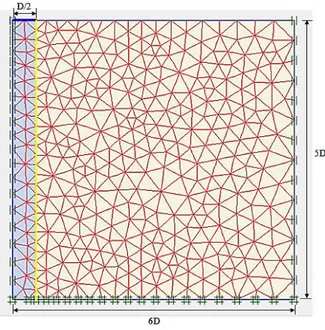 Figure 4. Finite element model in Plaxis   Table 5. Soil properties used in numerical analyses 