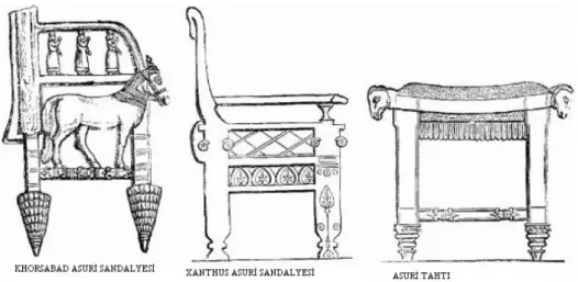 Şekil 1. Antik çağ mobilya örnekleri [2] 