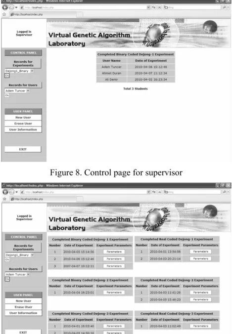 Figure 9. Control page for supervisor. 