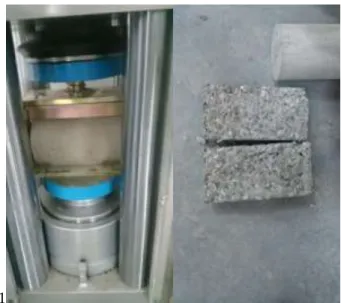 Figure 3. Split tensile test 