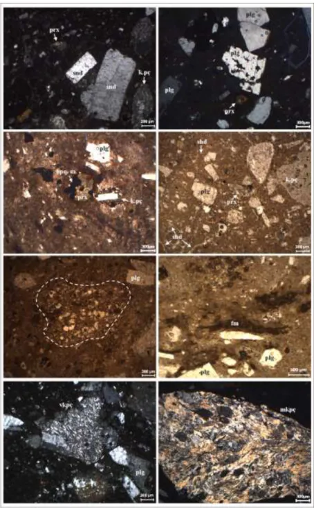 Şekil  3.  Bitlis  ignimbiritini  oluşturan  mineralojik  bileşenlerin  mikroskop  görüntüleri  (snd:  sanidin,  plag:  plajiyoklaz,  prx: 