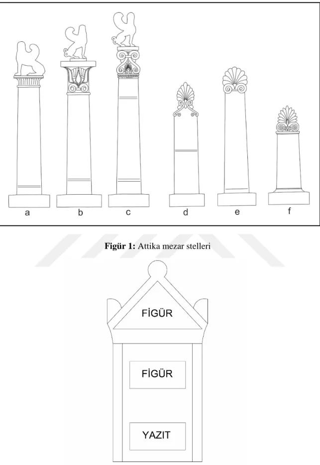 Figür 1: Attika mezar stelleri 