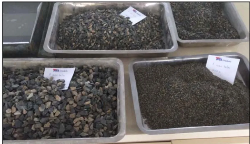 Figure 2. Basalt aggregate used in the production of concrete. 