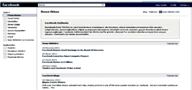 Şekil 2.4 Facebook Online Basın Odası 