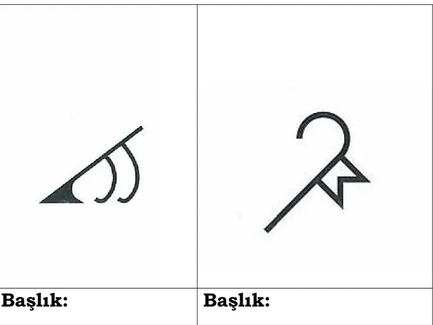 Şekil 3.1 Resim çizme alt ölçeği ile ilgili örnek resimler