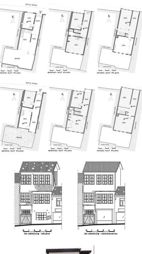 Figure 20. The restoration plan of the  traditional house at block 135, lot 23  (Yaprak Mimarlık Office archive)  