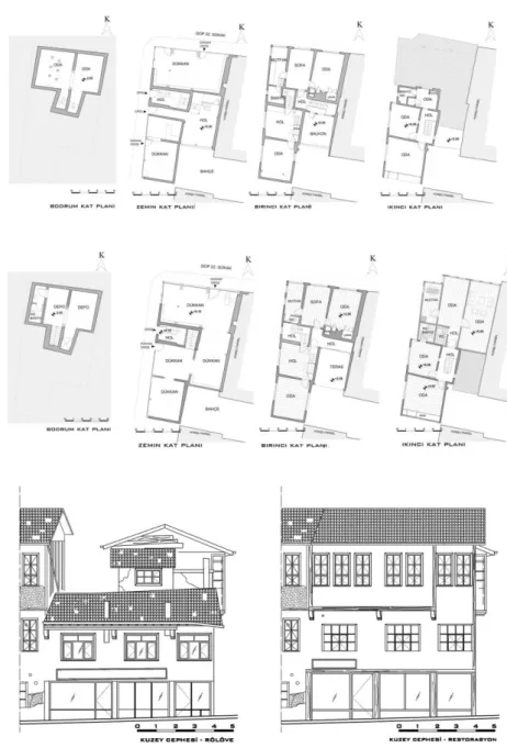 Figure  23.  The  survey  plan  of    the  traditional house at block 135, lot 75  (Yaprak Mimarlık Office archive)  