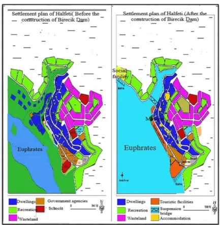 Figure  2.  Pre  and  post  dam  settlement  of  the  former  Halfeti  (Source: Boyraz &amp; Bostancı, 2015)