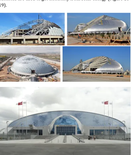 Figure  18.  Konya  Science  Center  Main  Building  Steel  Netting  Shell  System  Construction  Stages   (URL-22; URL-23; URL-24; URL-25) 
