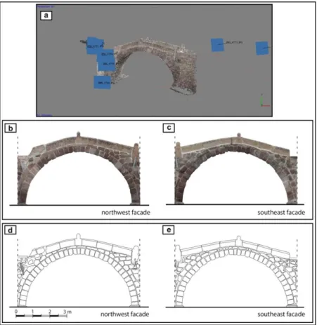 Figure  4.  Image  modelling  and  drawing  stages  a)  the  stage  of  processing  structure  photographs  with  Agisoft  PhotoScan  Pro,  b-c)  orthophoto  image,  d-e)  survey  drawings