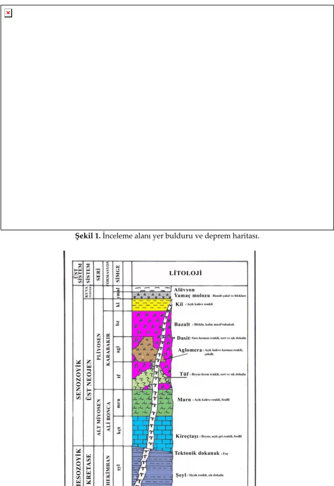 Şekil 2. İnceleme alanının genelleştirilmiş stratigrafik kolon kesiti. 