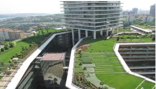 Şekil 2.25. Yarı intansif yeşil çatı-Zorlu Center Alışveriş Merkezi-İstanbul (Anonymous, 2017f) 