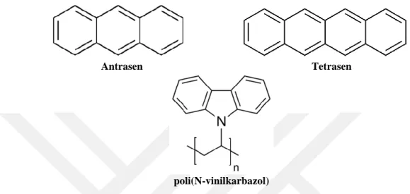 Şekil  2.1’de  antrasen,  tetrasen  ve  poli(N-vinilkarbazol)  bileşiklerinin  kimyasal  yapıları görülmektedir