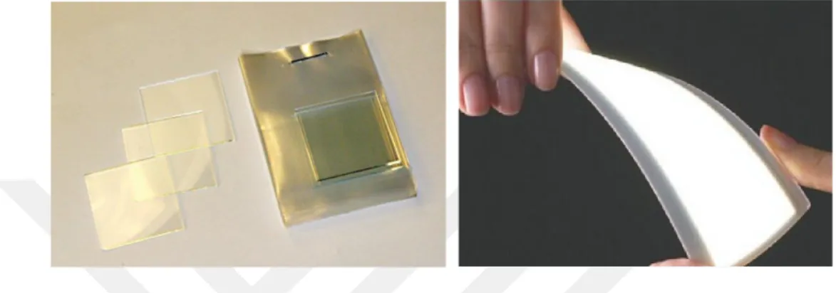 Şekil 2.6. OLED aygıtlarda kullanılan  yüzey materyallerine örnek   (ITO kaplı cam yüzey:solda, Plastik yüzey:sağda) 