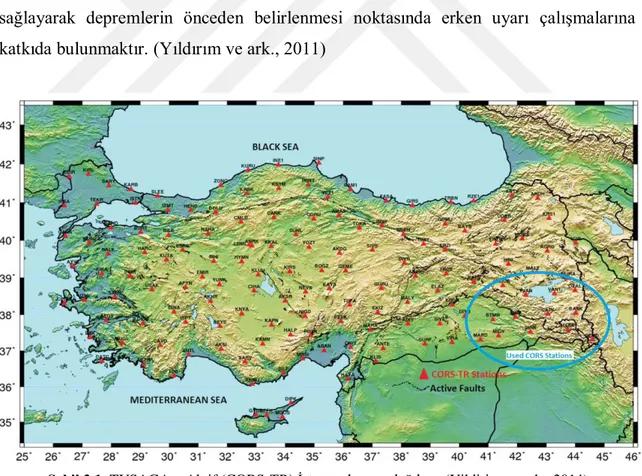 Şekil 3.1. TUSAGA – Aktif (CORS-TR) İstasyonlarının dağılımı (Yildirim ve ark., 2014) 