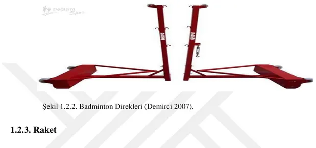 Şekil 1.2.3. Badminton Raketi (Yorulmazlar ve Kepoğulu 2006). 