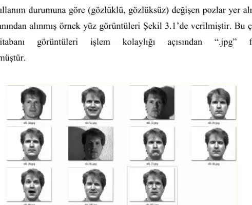 ġekil 3.1. Yalefaces veritabanından alınan S01 kodlu kiĢiye ait yüz görüntüleri 