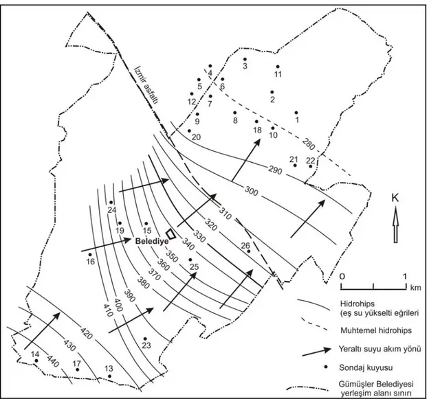Şekil 3. Gümüşler Beldesi yerleşim alanları Mart 2003 dönemine ait yeraltı su tablası haritası   (Akyol ve diğ., 2003)