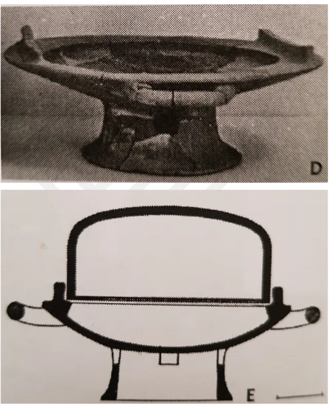 Tablo 2.  Eskhara, kült işlevli maltız ve çizimi (Akkurnaz  2016, 240, Lev. 10, Fig. 44  ve 2) 