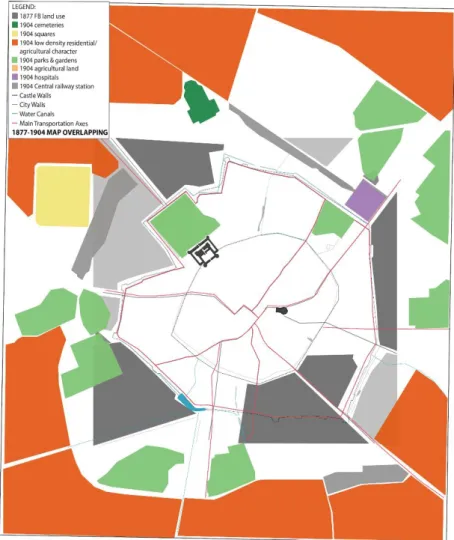 Figure  16.Graphical  representation,  indicating.land.use..Map overlapping: 
