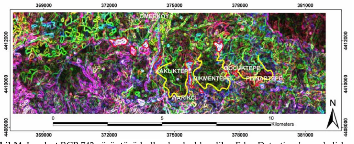 Şekil 34. Landsat RGB 742 görüntüsü kullanılarak elde edilen Edge Detection-kenar belirleme   filtreleme görüntüsü