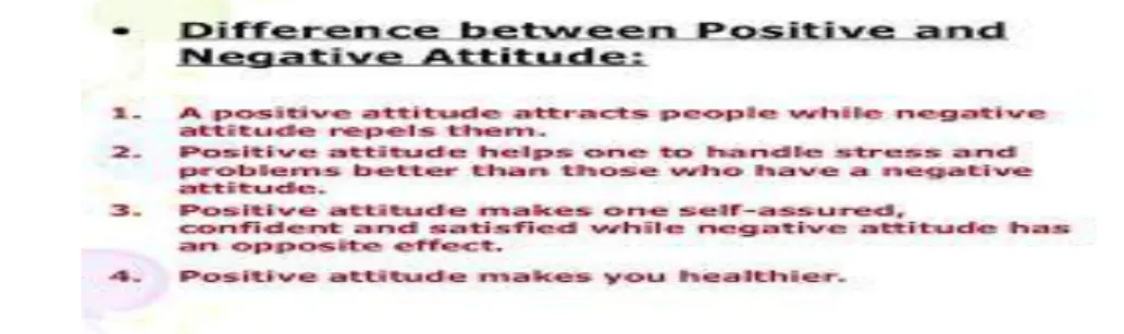Figure 1. Difference between positive and negative attitudes (Chandok, 2013)  2.1.2.3