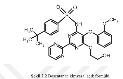Şekil 2.2 Bosentan'ın kimyasal açık formülü. 
