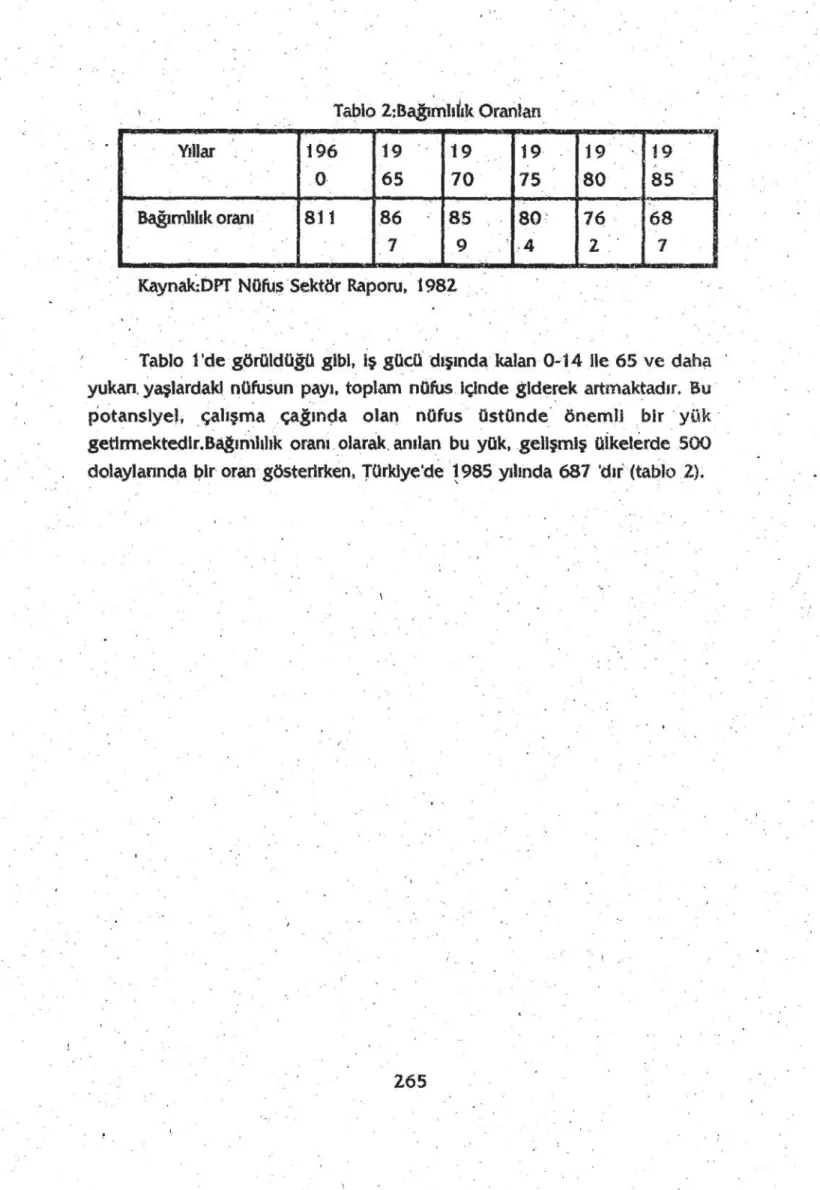 Tablo  1  'de  görOldüğü  gibi,  İş  gücü  dışında  kalan  0-14  ile 65 ve  dah~ 