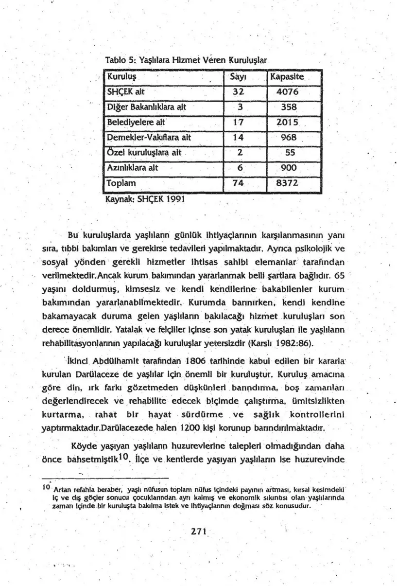 Tablo 5:  Yaşlılara  Hizmet  V~ren  Kuruluşl~r . 