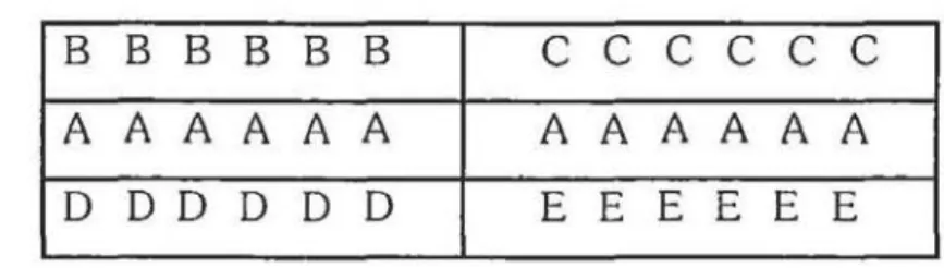 Şekil  2:  Duodecim Scripta'da  Pulların  Hareket Yönü  Aşağıdaki  Gibidir. A' dan  E'ye K adar Alfabe Takip Edilmelidir