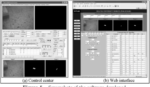 Figure 5. Screenshots of the software developed.