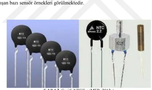Şekil 4.2. a:Karakteristiği b:Sembolü (MEB, 2012a) 